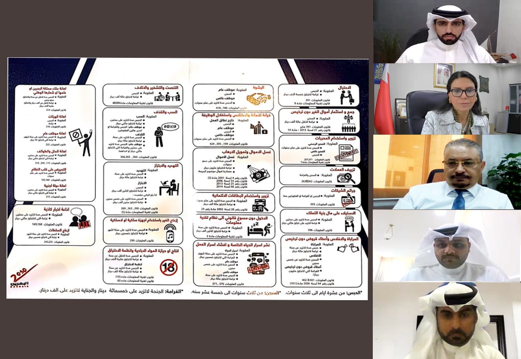 (أمانة الشورى البحريني) تنظم محاضرة إلكترونية حول الجرائم الإلكترونية المعاصرة