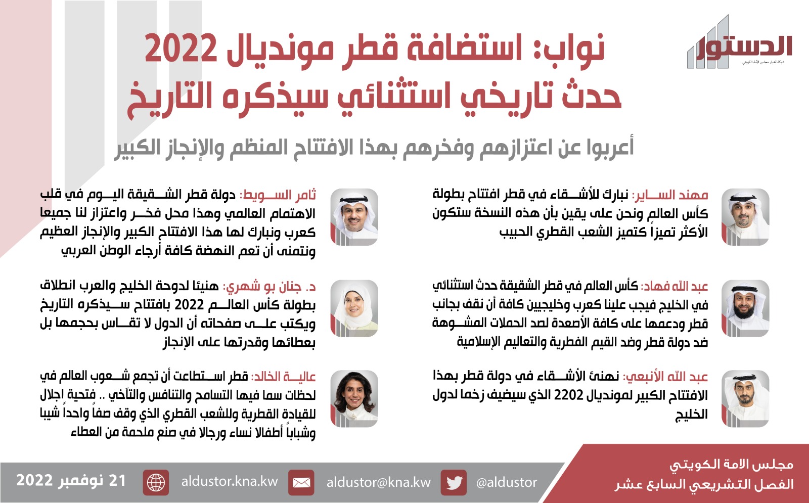 نواب: استضافة قطر مونديال 2022 حدث استثنائي سيذكره التاريخ