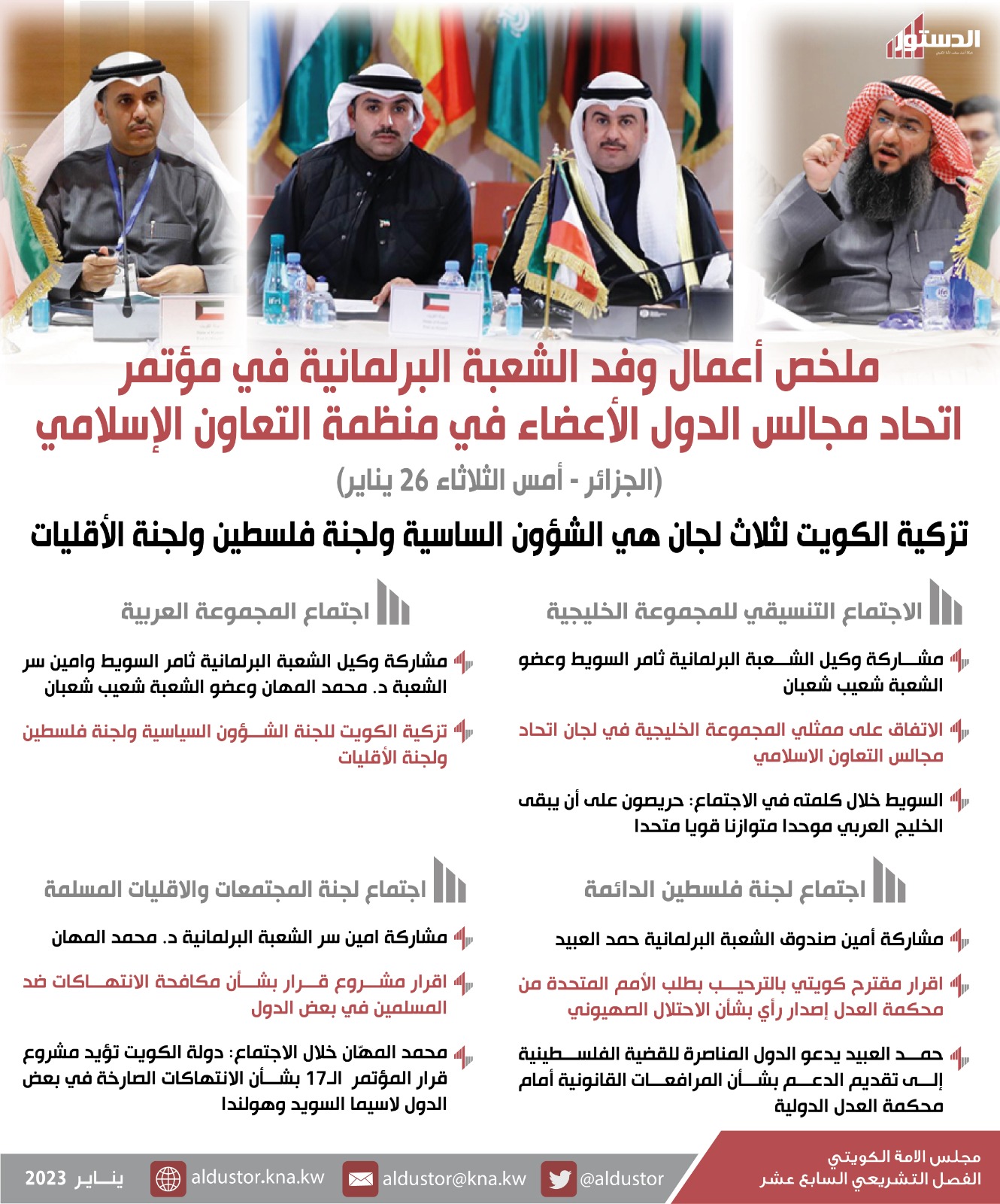 تزكية الكويت لثلاث لجان في اتحاد مجالس دول منظمة التعاون الإسلامي والموافقة على مقترح كويتي بشأن فلسطين