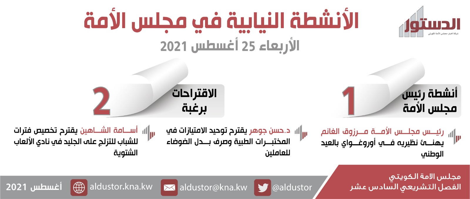 الأنشطة النيابية في مجلس الأمة ليوم الأربعاء 25 أغسطس 2021